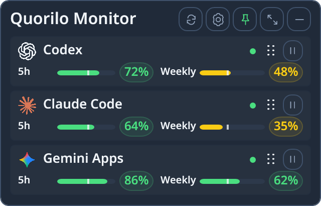 Quorilo Monitor compact display